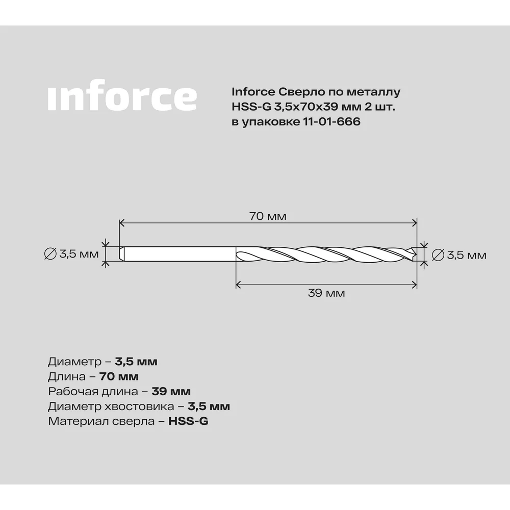 Сверло по металлу Inforce в Москвe