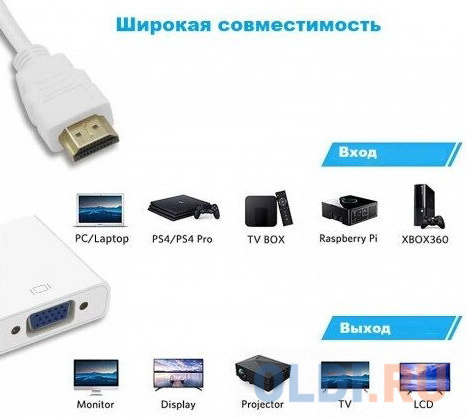 KS-is KS-315 Адаптер HDMI M в VGA F в Москвe