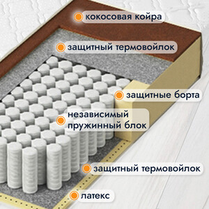 Матрас Капризун Микс Хард Люкс Плюс 200x140 в Москвe