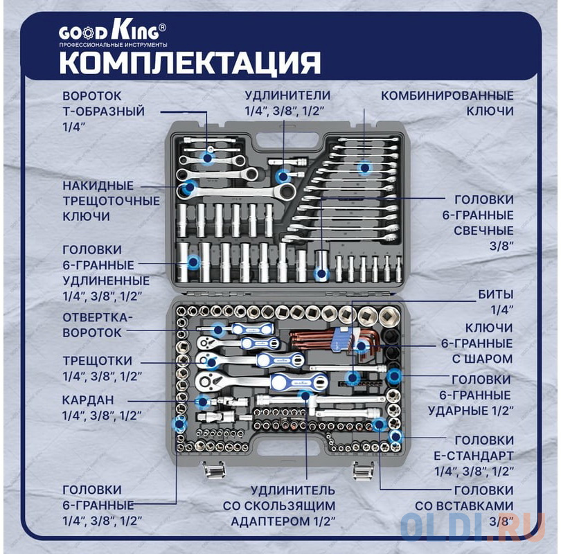 GOODKING Набор инструментов 150 предмета B-10150 в Москвe