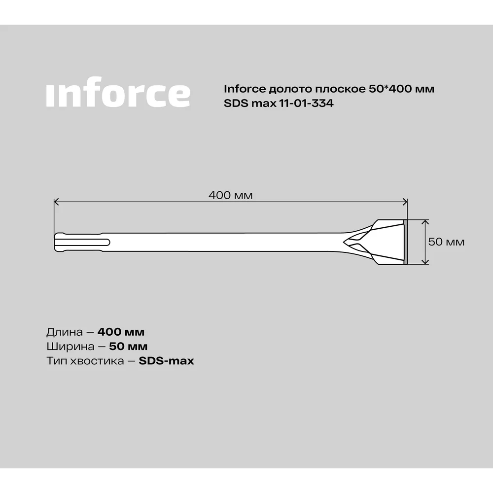 Плоское долото Inforce в Москвe