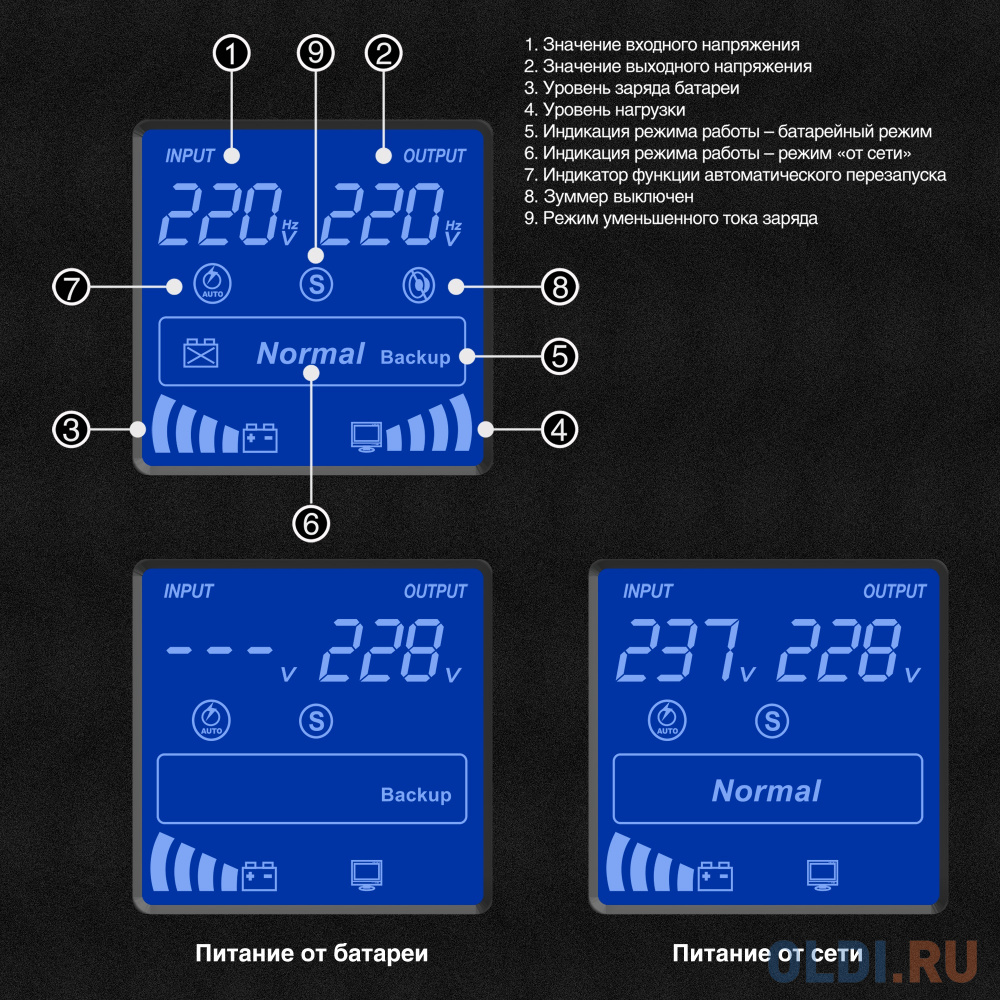 ИБП (инвертор, синус, для котла) ExeGate SineTower SN-2000.LCD.AVR.3SH.1C13.RJ.USB <2000VA/1600W, чистая синусоида, LCD дисплей, AVR, 3*Schuko+1*C1