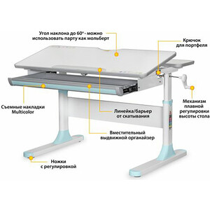 Парта трансоформер Mealux Edmonton Multicolor BL Lite столешница белая, накладки на ножках серые и голубые (BD-610 W/MC + BL Lite)