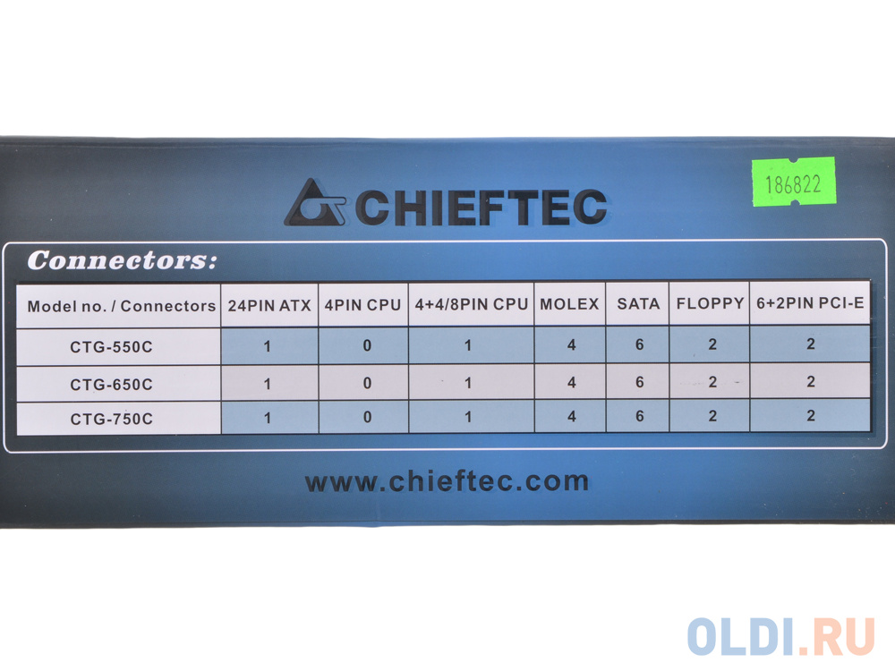 Блок питания Chieftec CTG-650C 650 Вт