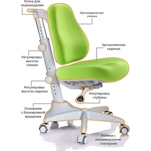 Кресло Mealux Match Y-528 KZ/grey base основание серое/обивка зеленая однотонная в Москвe