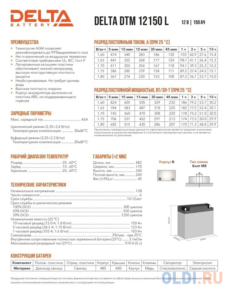 Аккумуляторная батарея DELTA BATTERY DTM 12150 L