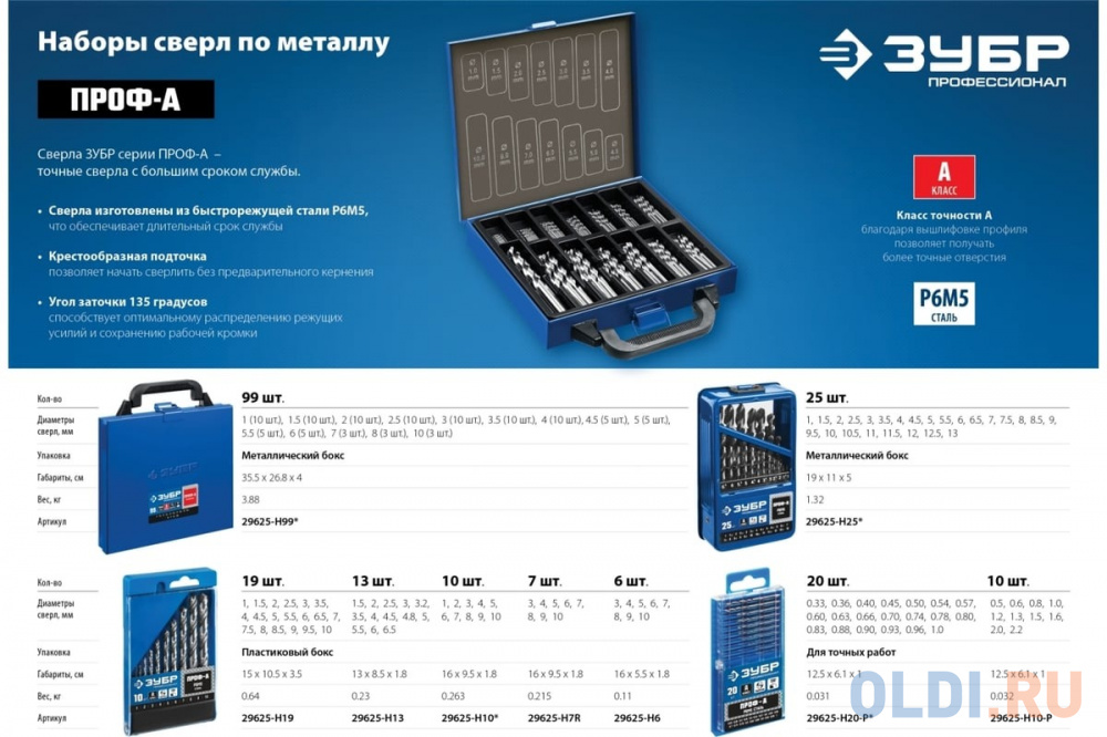 ЗУБР ПРОФ-А 99шт(1-10мм), Набор сверл по металлу, сталь Р6М5, класс А, мет.бокс в Москвe