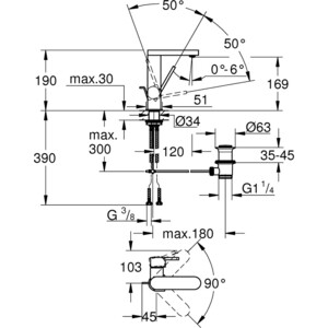 Смеситель для раковины Grohe Plus суперсталь (23871DC3)