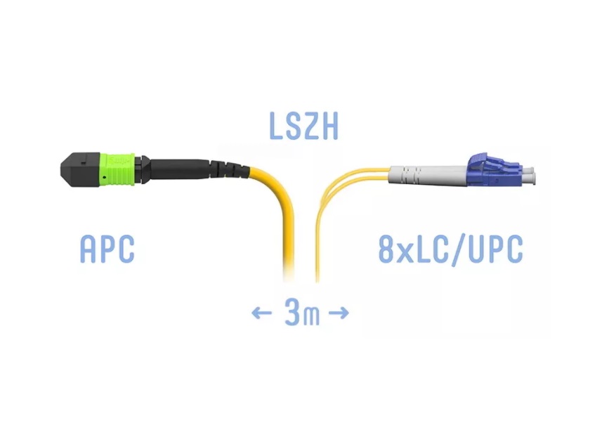 Патч-корд оптический SNR SNR-PC-MPO/APC-8LC/UPC-SM-A-3m, MPO/APC-8xLC/UPC, 9/125, G.657.A1, 8 волокон, 3м, желтый (SNR-PC-MPO/APC-8LC/UPC-SM-A-3m)