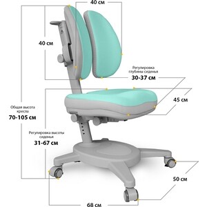 Кресло Mealux Onyx Duo (Y-115) TG + чехол обивка бирюзовая однотонная в Москвe