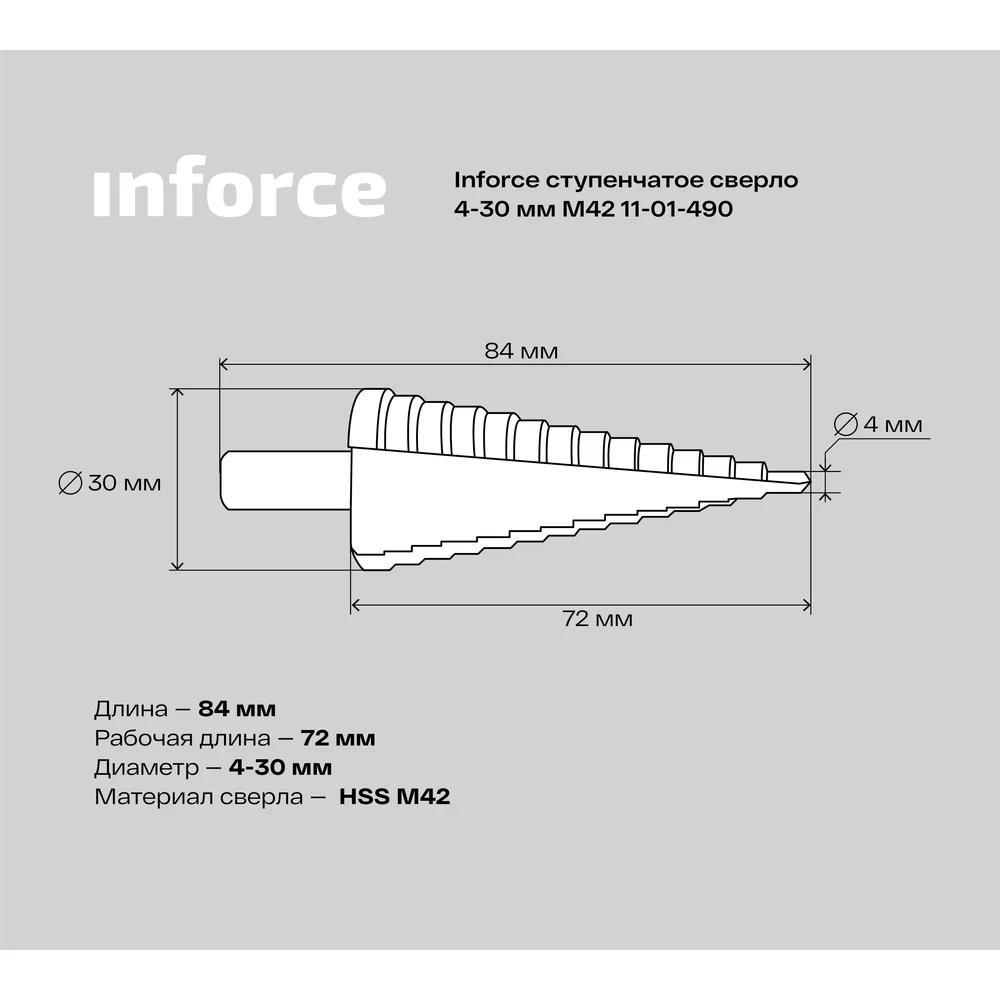 Ступенчатое сверло Inforce