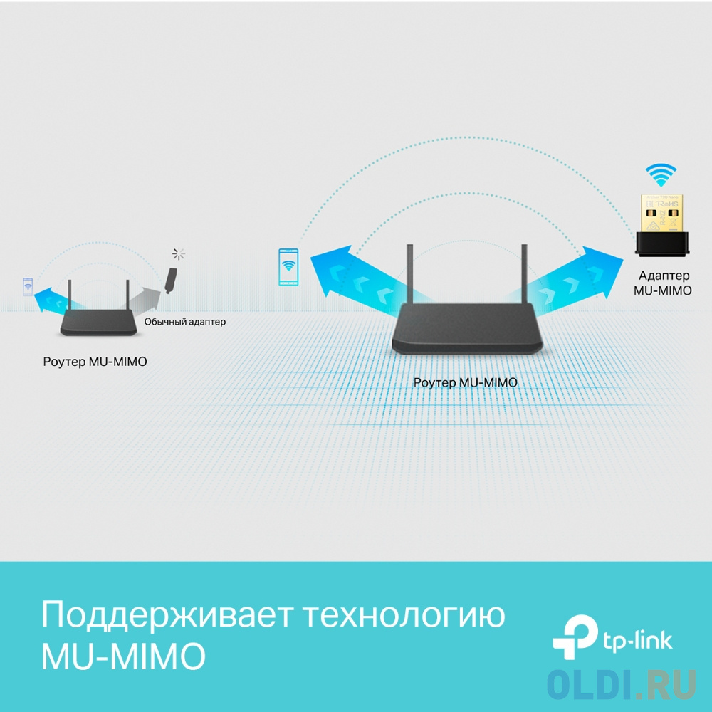 AC1300 Nano Dual Band Wi-Fi USB AdapterSPEED: 867 Mbps at 5 GHz + 400 Mbps at 2.4 GHzSPEC: USB 2.0FEATURE: MU-MIMO