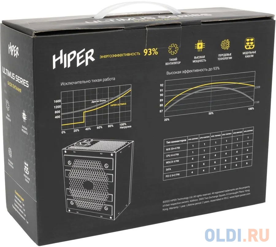 Блок питания Hiper ATX 700W HPB-700FMK2 80+ gold (24+4+4pin) APFC 120mm fan 6xSATA Cab Manag RTL