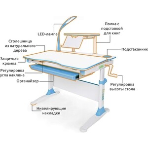 Парта Mealux EVO EVO Diego (Evo-30) blue дерево, столешница белая / ножки белые с голубыми накладками в Москвe