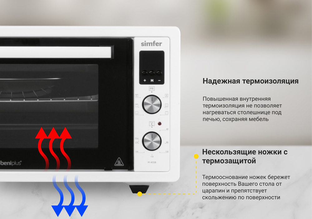 Мини-печь Simfer M4558 серия Albeni Plus Comfort, 6 режимов, утапливаемые ручки, конвекция, гриль