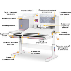 Комплект Mealux Winnipeg Multicolor PN (BD-630 WG + PN + кресло Y-115 PG) (стол + кресло) столешница белая, накладки розовые и серые