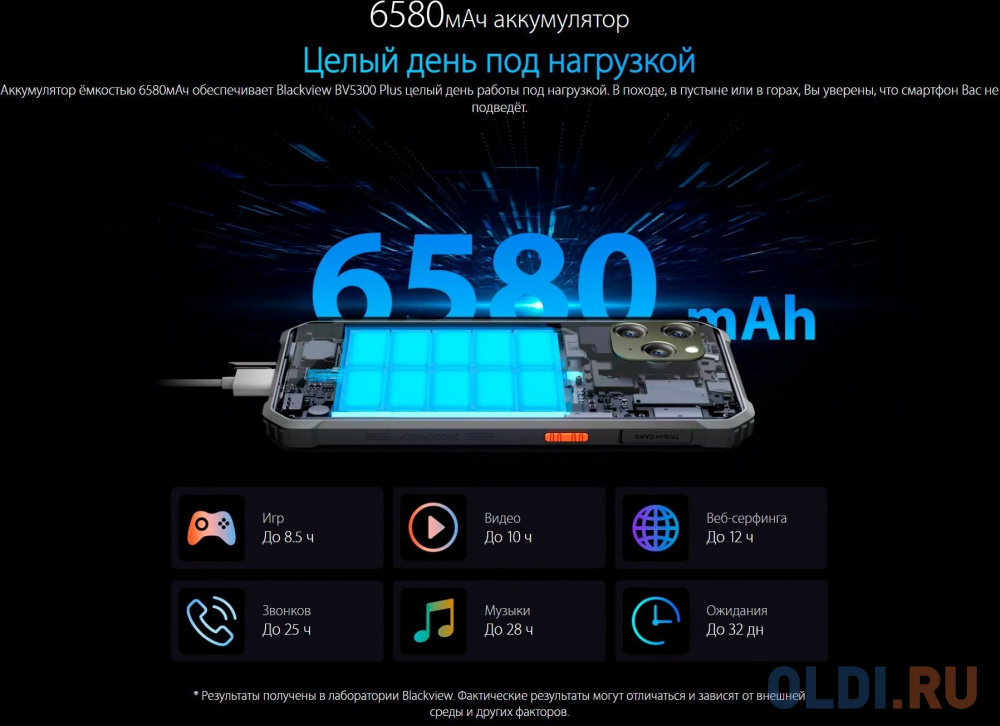 Смартфон BlackView BV5300Plus 8/128Gb Зеленый * в Москвe