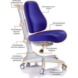 Кресло Mealux Match Y-528 SB/grey base основание серое/обивка синяя однотонная в Москвe