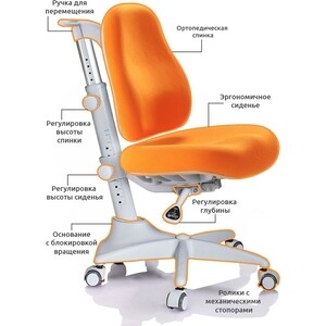 Кресло Mealux Match Y-528 KY/grey base основание серое/обивка оранжевая однотонная в Москвe