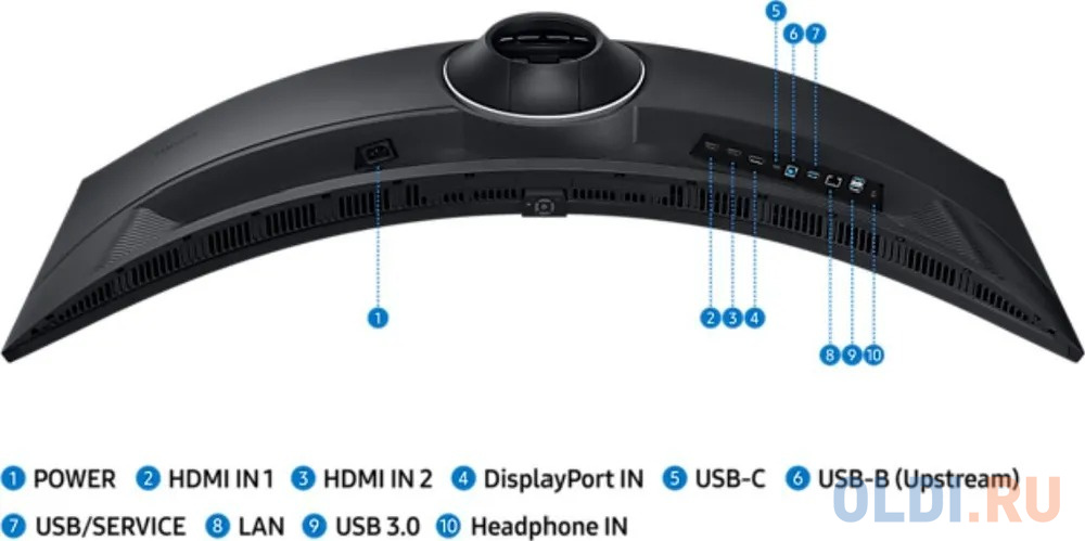 ЖК монитор SAMSUNG/49"/VA/5120x1440 32:9/120Hz/350/3000:1/5 мс/черный/20.1 кг LS49C950UAIXCI в Москвe