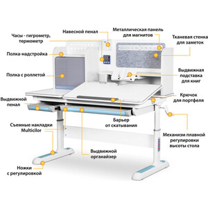 Комплект Mealux Winnipeg Multicolor BL (BD-630 WG + BL + кресло Y-115 BLG) (стол + кресло) столешница белая, накладки голубые и серые