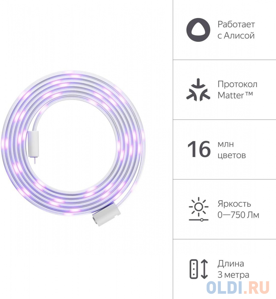 Умная светодиодная лента Yandex Matter 8.2В 3м (YNDX-00544) в Москвe