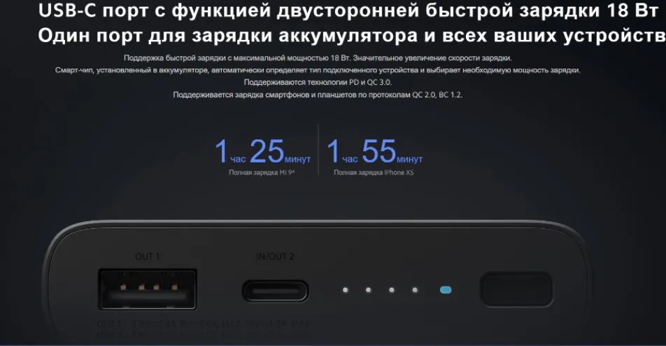 Зарядное устройство Xiaomi в Москвe