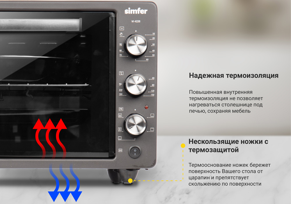 Мини-печь Simfer M4226 серия Albeni Plus, 6 режимов работы, 2 противня, конвекция, вертел в Москвe