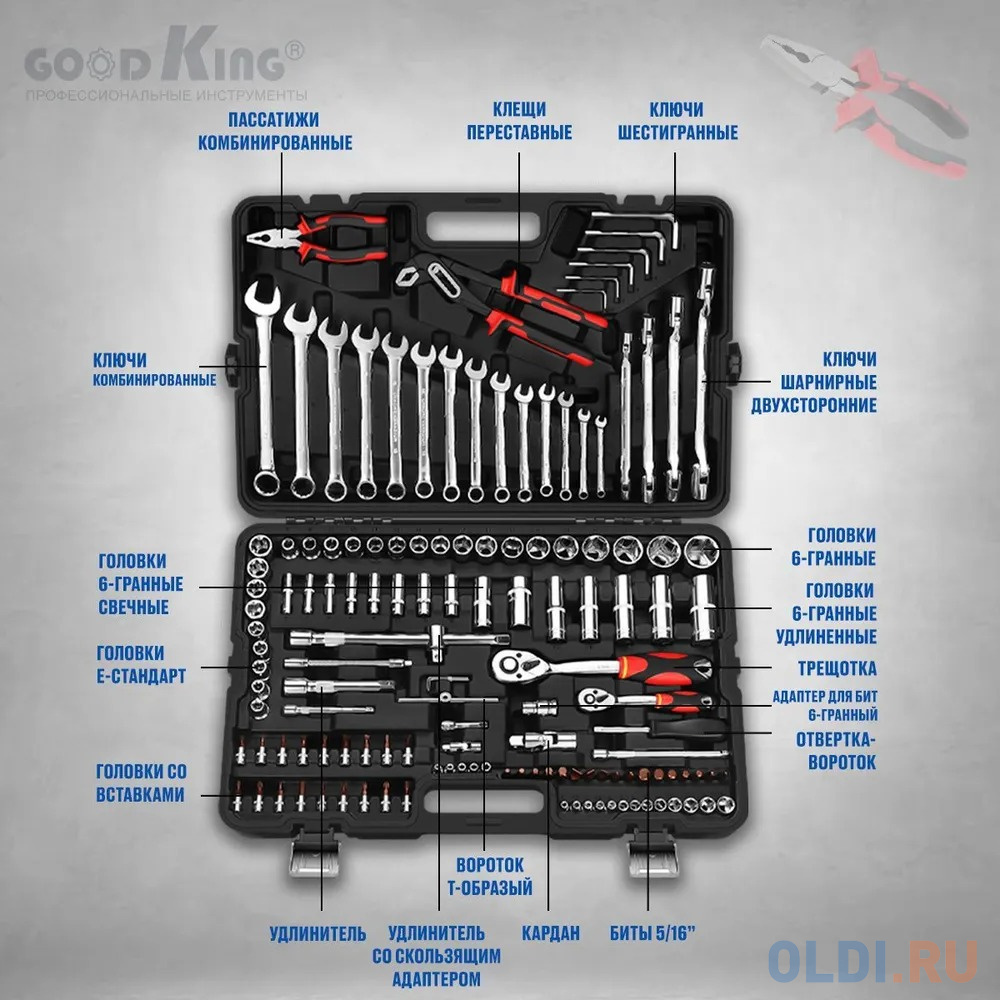 GOODKING Набор инструментов 137 предметов 1/4 1/2 трещотка M-10137