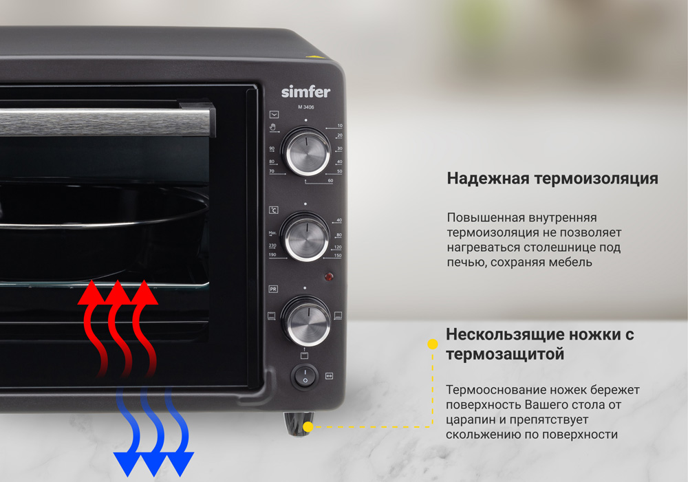 Мини-печь Simfer M3406 Albeni Comfort, 4 режима работы, с вертелом