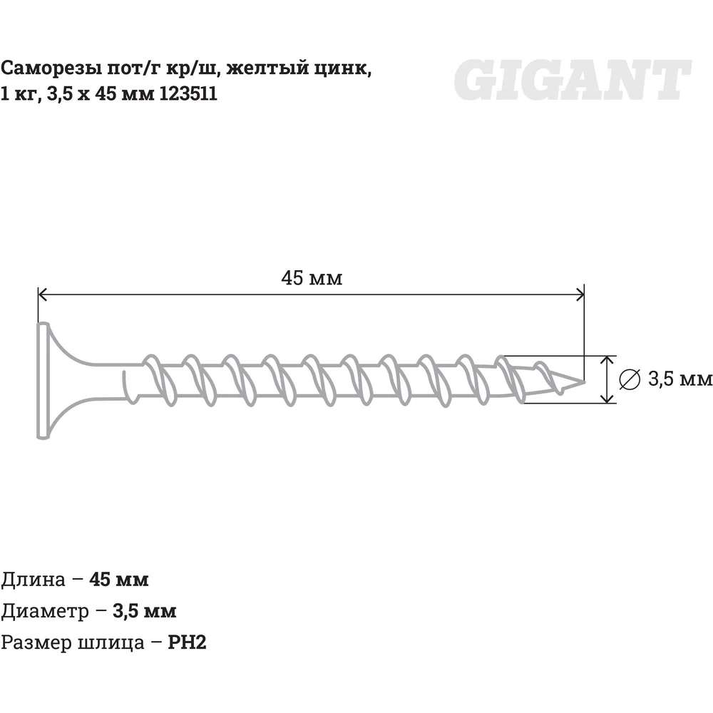 Саморезы Gigant