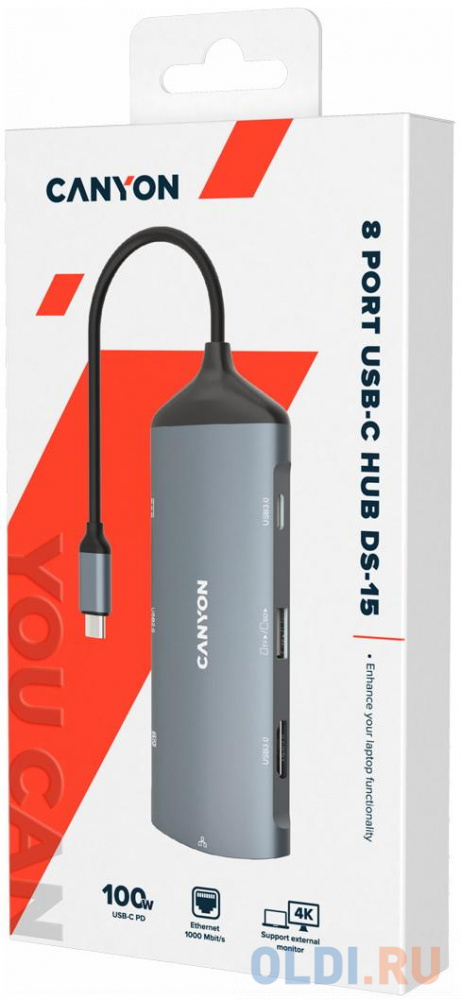 Концентратор USB Type-C Canyon CNS-TDS15 RJ-45 HDMI USB 2.0 USB 3.0 USB Type-C SD/SDHC SDXC серый