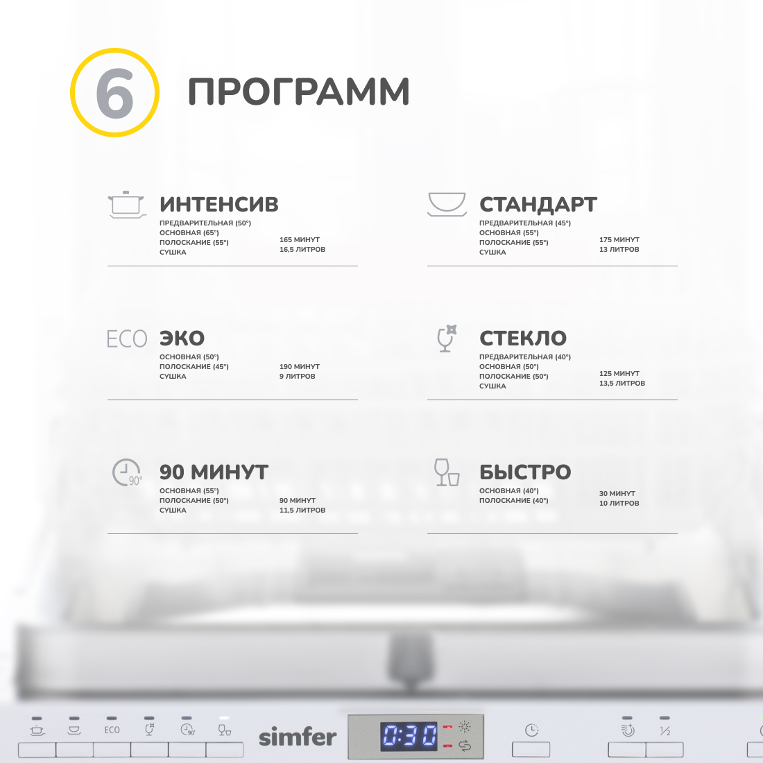 Встраиваемая посудомоечная машина Simfer DGB4602 (вместимость 10 комплектов, внутренняя подсветка, энергоэффективность А++)