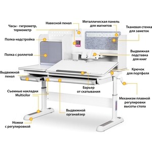 Комплект Mealux Winnipeg Multicolor GL (BD-630 WG + кресло Y-528 GL) (стол+кресло) столешница белая, накладки серые