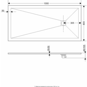 Душевой поддон Grossman Strong 100х80 графит (GR-S280100Q) в Москвe