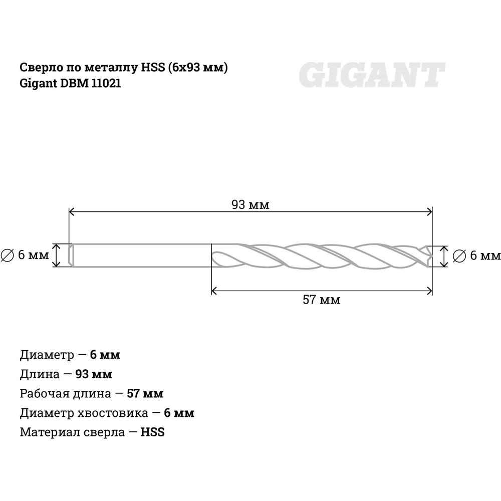 Сверло по металлу Gigant