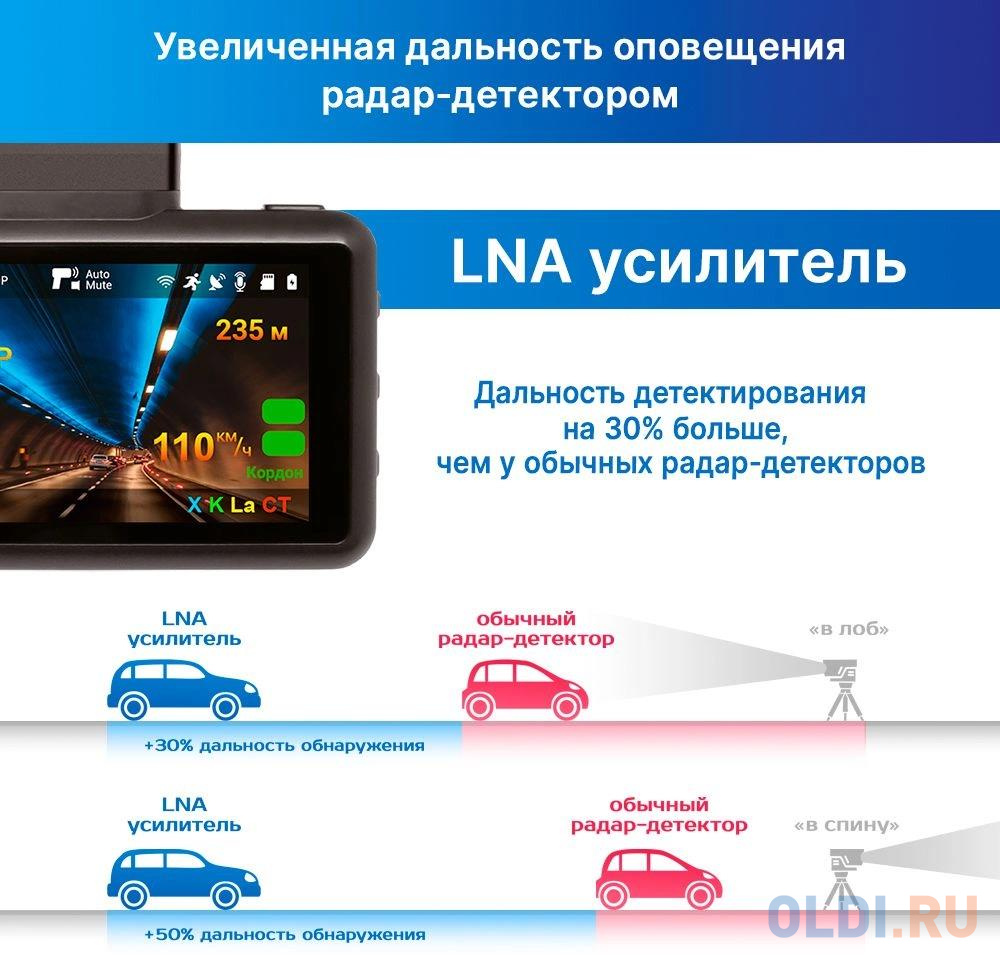 Видеорегистратор с радар-детектором TrendVision DriveCam Real 4K Signature LNA Max GPS ГЛОНАСС