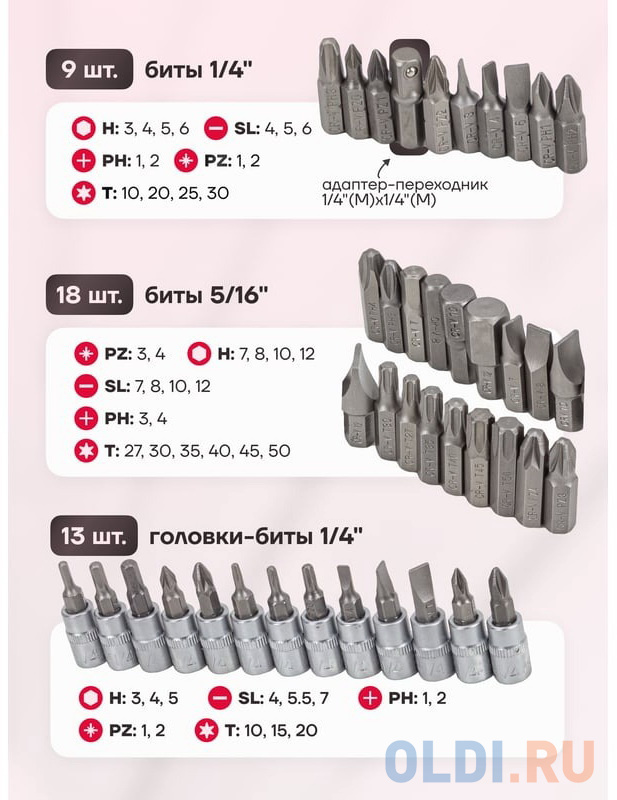 Forcekraft Набор инструментов 82 пр. 1/4" 3/8"(6гр.)(4-22мм) FK-4821-5DS-м(52660) в Москвe