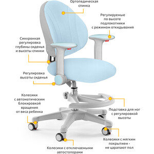 Кресло Mealux EVO Mio Y-407 KBL обивка голубая однотонная