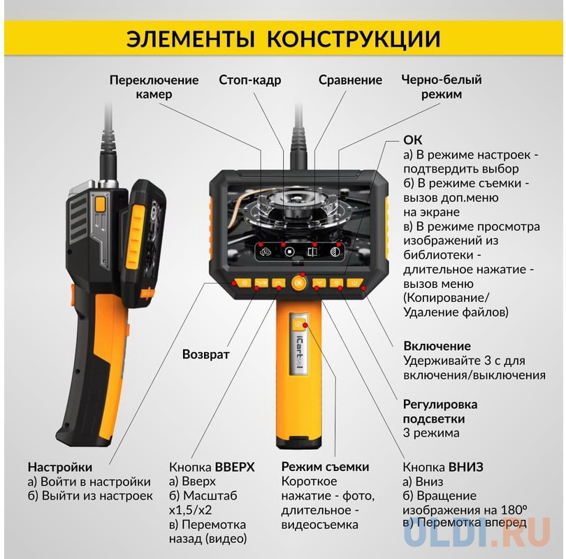 iCarTool Видеоэндоскоп промышленный, экран 5", 1 камера, 2Мп, 1920x1080, 1м, 3.9 мм сменный зонд IC-V116C в Москвe