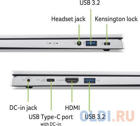 Ноутбук Acer Extensa 15 EX215-34-C6UB NX.EHTCD.006 15.6"