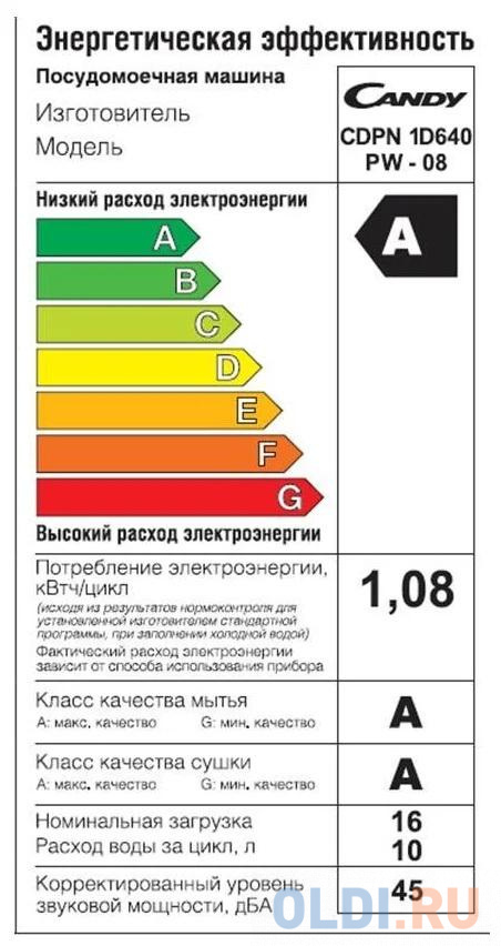 Посудомоечная машина Candy CDPN 1D640PW-08 белый