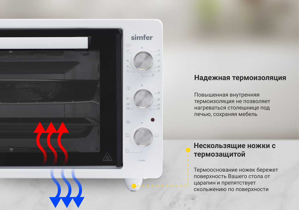 Мини-печь Simfer M4200 серия Albeni Plus, 3 режима работы, 2 противня в Москвe