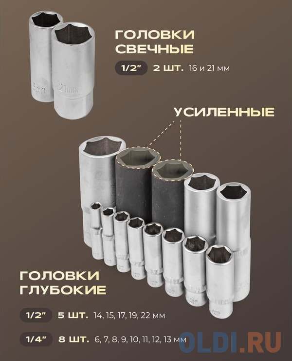 Rockforce Набор инструмента 108пр.1/4",1/2" 6гр. RF-41082-5L NEW RF-41082-5LNEW(53000)