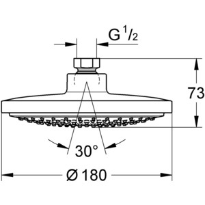 Верхний душ Grohe Euphoria Cosmopolitan (27492000)