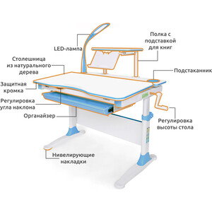 Комплект мебели (стол+полка+кресло+лампа) Mealux EVO Evo-30 BL (Evo-30 BL + Y-528 KBL) дерево/белая столешница дерево/пластик голубой