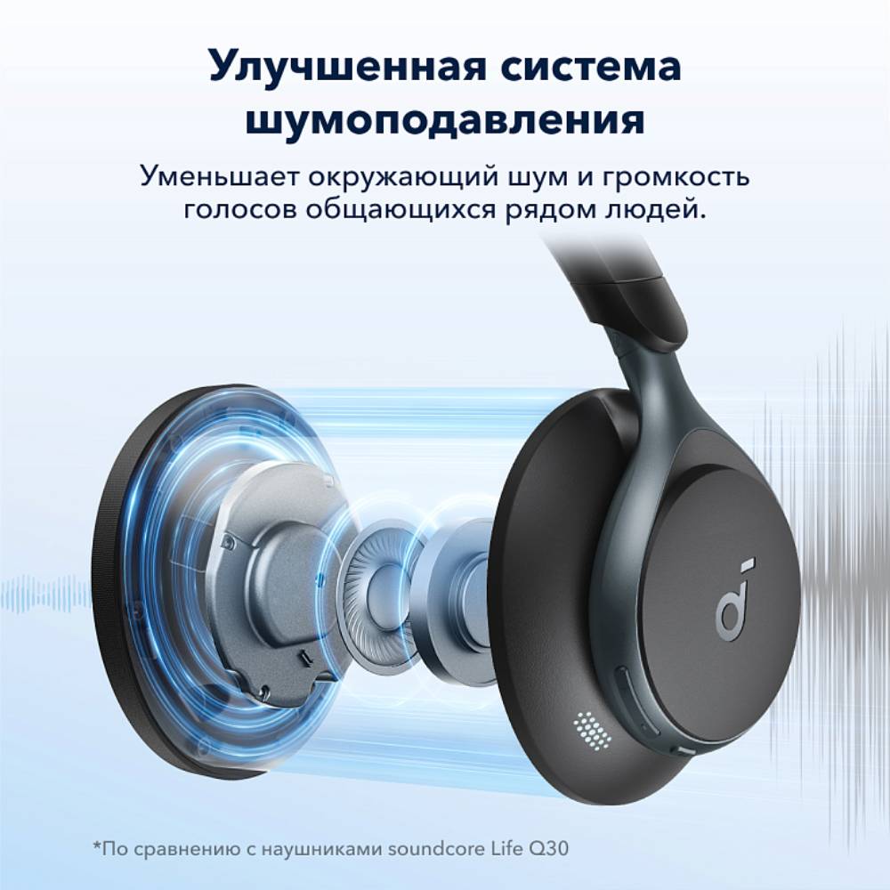 Беспроводные наушники с микрофоном Anker