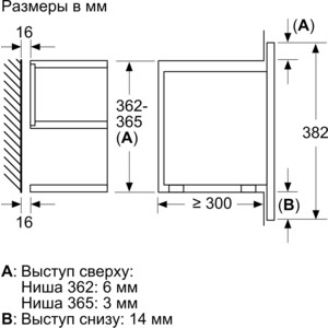 Встраиваемая микроволновая печь Bosch BFL634GS1 в Москвe