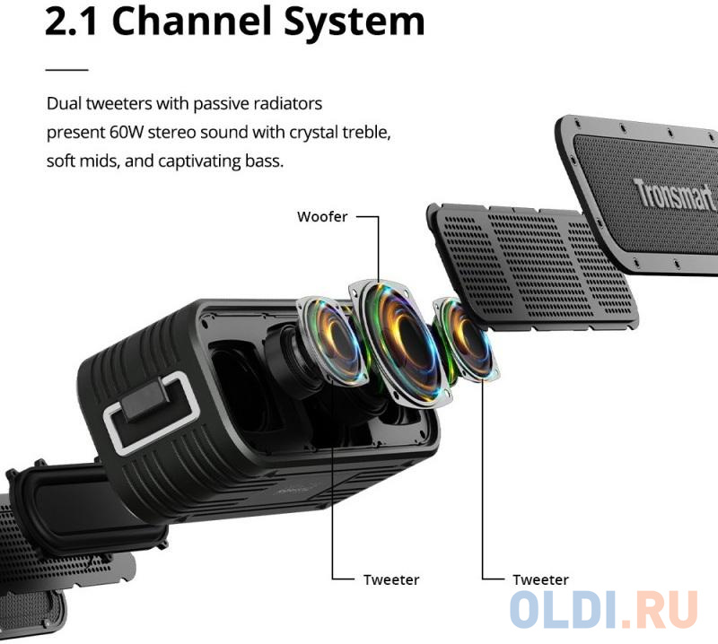 Активная акустическая система Tronsmart force X