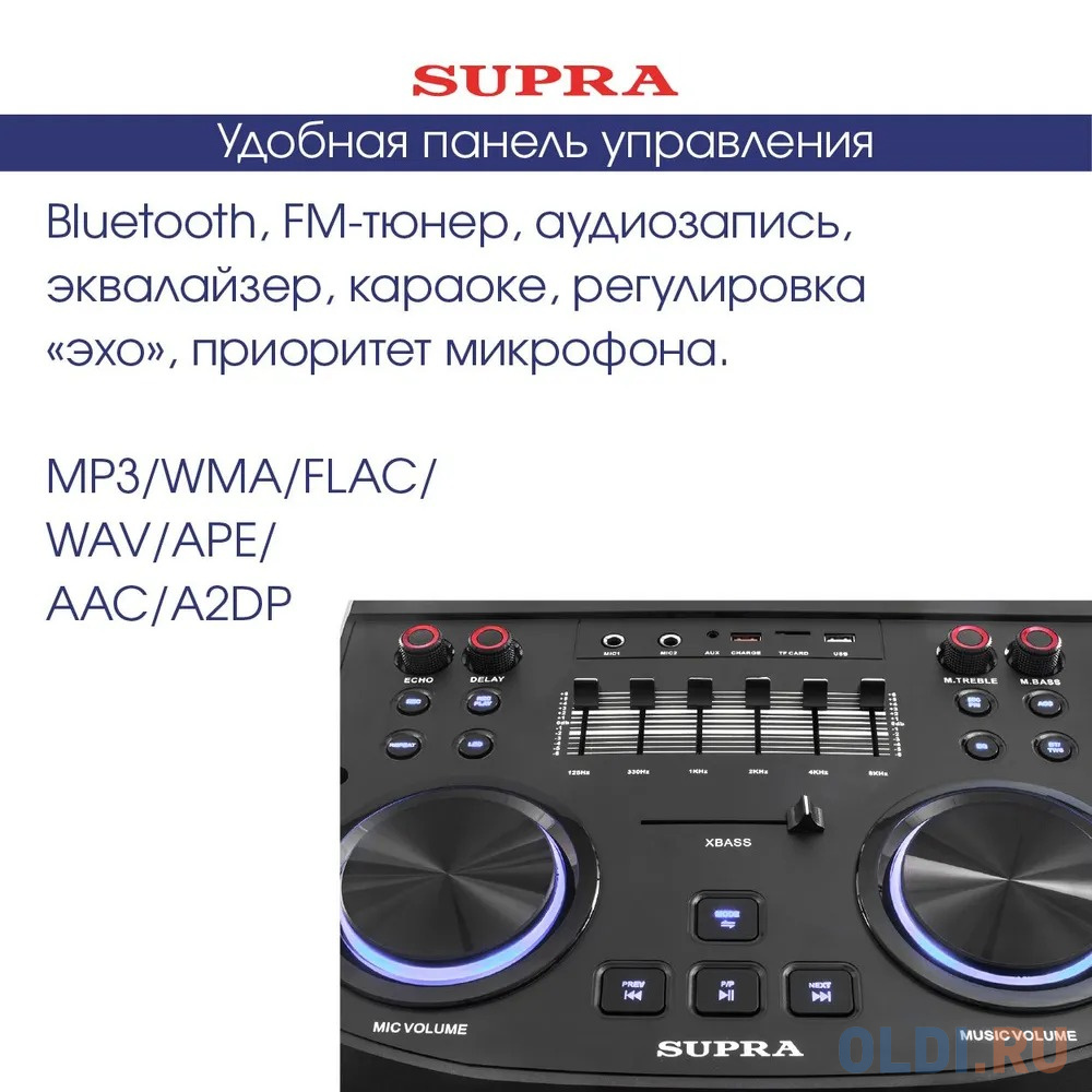 Минисистема Supra SMB-1300 черный 150Вт FM USB BT SD в Москвe